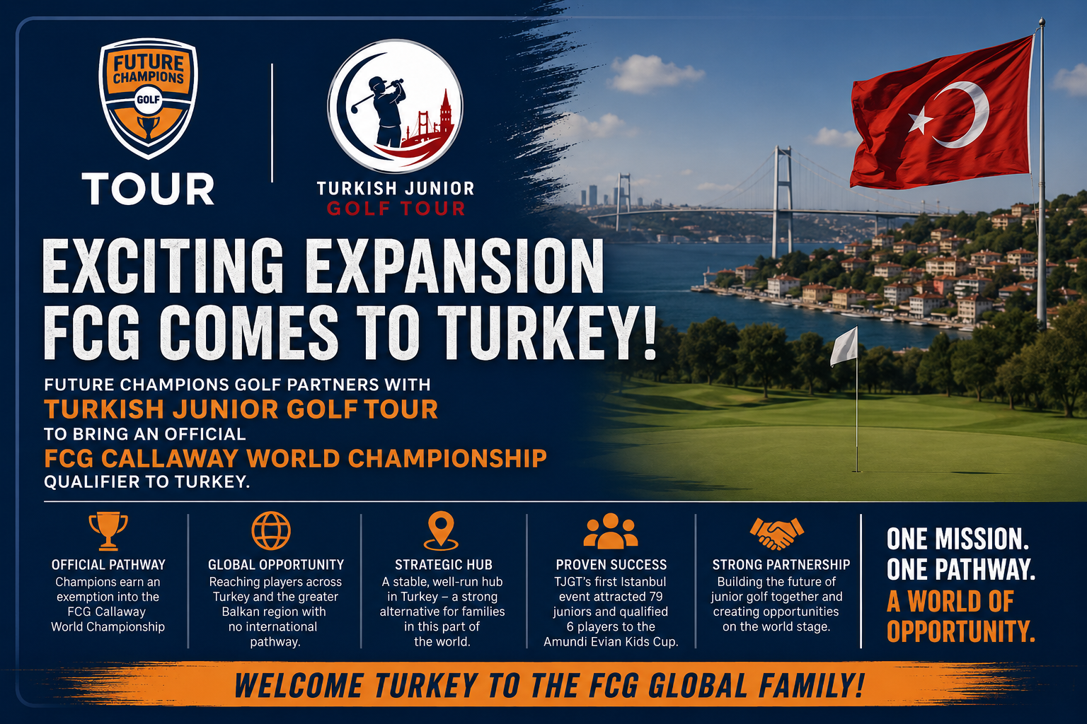 Turkey